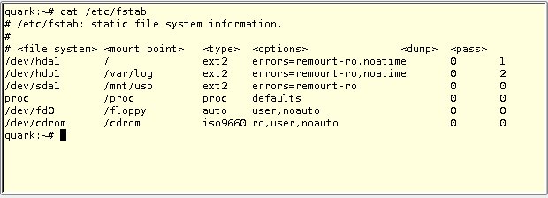 figure of fstab